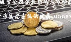 迈阿密的加密货币行业正在快速发展，随着技术