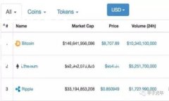 在中国，B特派（B特派安全中心）并没有一个统一