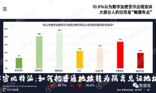 解密比特派：如何把普通地址转为隔离见证地址?