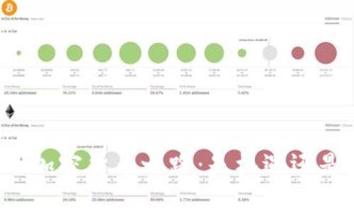 埃及的加密货币之路：是机遇还是挑战？