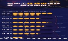 加密货币圈子，究竟是商机还是陷阱？