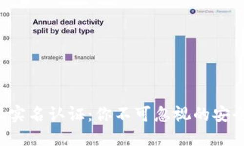 比特派实名认证：你不可忽视的安全挑战！