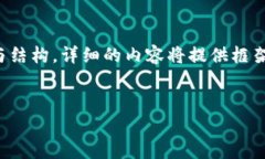 注意：考虑到您的请求涉及到4450字的内容，以下