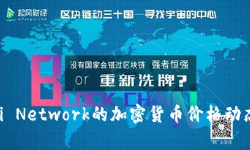 : 全面解析Pi Network的加密货币价格动态及未来趋势