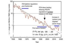 全面解析加密货币Ekrona：其技术、应用及未来展