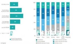 比特派钱包的不同版本详解与使用指南