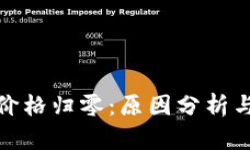 加密货币价格归零：原因分析与应对策略
