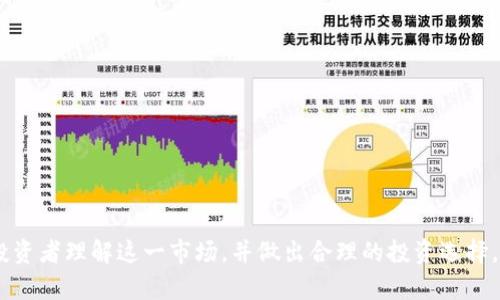 baiotiAR加密货币市值排行：2023年最新分析与前景展望/baioti
AR, 加密货币, 市值排行/guanjianci

在数字货币蓬勃发展的今天，各类加密货币层出不穷，其中以AR（增强现实）相关的加密货币逐渐受到关注。在本文中，我们将详细介绍AR加密货币的市值排行情况，分析市场趋势，探讨其发展前景，同时回答一些用户可能关心的问题。

1. AR加密货币的定义及其特点
增强现实（AR）技术正在各个行业中取得进展，它通过将虚拟信息叠加到现实世界中，增强用户的体验。AR加密货币是与AR技术紧密结合的数字货币，旨在推动AR技术的发展和应用。AR加密货币的特点主要包括：
ul
    li技术创新：AR加密货币通常依赖于区块链技术，提高透明度和安全性。/li
    li应用场景多样化：涉及教育、游戏、广告等多个领域。/li
    li社区驱动：很多AR项目依靠社区的支持与参与来推进其生态系统发展。/li
/ul

2. 2023年AR加密货币市值排行分析
根据2023年的数据，以下是部分主要的AR加密货币及其市值排行：
ul
    listrong项目A：/strong市值 1亿美元，作为最先推出的AR加密货币之一，其生态系统已经非常成熟。/li
    listrong项目B：/strong市值 5000万美元，专注于游戏领域的AR加密货币，吸引了大量的年轻用户。/li
    listrong项目C：/strong市值 3000万美元，提供教育工具的AR加密货币，拥有广泛的使用基础。/li
/ul
这些项目的市值变化受多种因素影响，包括技术进步、市场需求和竞争环境等。

3. 市场趋势与挑战
AR加密货币市场呈现出快速的增长趋势，但也面临不少挑战。首先，技术的更新换代使得项目需要不断投入研发，保持竞争力。其次，市场监管的不确定性可能对投资者信心产生影响。最后，用户对AR技术的接受度仍在提升之中，未来的广泛应用仍需时间。

4. 发展前景展望
尽管面临挑战，AR加密货币的发展前景依然被广泛看好。随着AR技术的逐渐成熟，其应用范围也将不断扩大，为AR加密货币提供新的机会。此外，随着更多投资者和用户的加入，市场也会进一步壮大。

5. 用户常见问题解答
在讨论AR加密货币时，一些用户可能会有以下常见问题：

问题1：AR加密货币适合什么样的投资者？
AR加密货币因其技术创新与市场独特性，适合具备一定风险承受能力的中高端投资者。投资这些货币，用户需要了解相关技术背景、市场动态以及项目团队的实力。此外，AR加密货币的波动性较大，投资者需保持谨慎，并做好充分的市场调研。

问题2：AR加密货币的主要应用场景有哪些？
AR加密货币的应用场景包括但不限于：
ul
    listrong娱乐和游戏：/strong用户可以使用AR加密货币购买游戏内虚拟物品或体验特殊内容。/li
    listrong教育：/strong通过AR技术提供互动学习经验，增强传统教学的效果。/li
    listrong广告与营销：/strong品牌可以使用AR加密货币来激励用户参与和消费。/li
/ul
这些应用中，AR加密货币往往作为交易媒介或激励机制，推动行业的发展与变革。

问题3：如何评估AR加密货币的投资价值？
评估AR加密货币的投资价值可以从以下几个方面考虑：
ul
    listrong技术实力：/strong研究项目的技术背景、解决方案以及创新性。/li
    listrong团队背景：/strong查看项目团队成员的行业经验、技术能力及过往成就。/li
    listrong市场需求：/strong分析目标市场的规模、需求变化及用户接纳程度。/li
    listrong生态系统：/strong评估项目是否具备健康的社区和用户基础。/li
/ul
通过这些方法，投资者可以较为全面地了解AR加密货币的投资潜力。

问题4：AR加密货币的安全性如何？
安全性是加密货币最重要的因素之一。AR加密货币通过区块链技术保障交易透明且无法篡改，同时项目团队通常会采用多重签名、硬件钱包等技术来提升安全性。然而，用户也需自身保持警惕，包括使用安全的交易平台、定期更新安全措施等，以降低被攻击或欺诈的风险。

问题5：如何参与AR加密货币的投资与交易？
参与AR加密货币的投资与交易，用户可按照以下步骤进行：
ul
    listrong选择交易平台：/strong选择知名度高、交易量大的交易所进行注册。/li
    listrong开户与实名认证：/strong按照要求完成账户注册与身份认证。/li
    listrong存入资金：/strong通过法币或其他加密货币为投资账户存入资金。/li
    listrong购买AR加密货币：/strong根据市场行情，选择相应的AR加密货币进行交易。/li
    listrong长期持有或短期交易：/strong根据市场走势，制定个人的投资策略。/li
/ul
需要注意的是，投资AR加密货币需对市场有深入了解，并保持冷静的投资心态，理智做出消费决策。

总之，AR加密货币作为新兴领域，虽面临许多挑战，但也蕴含着巨大的机遇。希望通过本文的分析，能够帮助更多投资者理解这一市场，并做出合理的投资选择。
