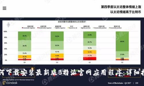 如何下载安装最新版B特派官网应用程序：详细指南