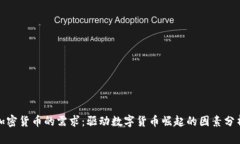 加密货币的需求：驱动数字货币崛起的因素分析