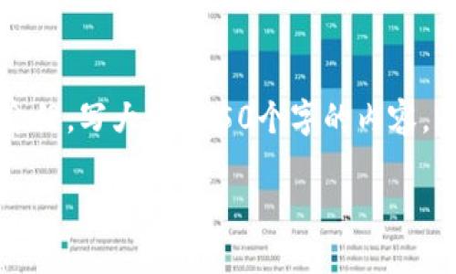 思考一个能解决用户问题的优秀，放进标签里，和3个相关的关键词 用逗号分隔，关键词放进标签里，然后围绕详细介绍，写大约4450个字的内容，并思考5个可能相关的问题，并逐个问题详细介绍，每个问题介绍内容不少于500字，分段加上标签，段落用标签表示 

比特派钱包地址官网下载安卓：安全、便捷的数字资产管理工具