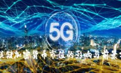 美联储加密货币市值的影响与前景分析