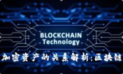 加密货币与加密资产的关系解析：区块链经济的