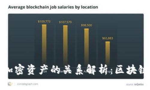 加密货币与加密资产的关系解析：区块链经济的核心