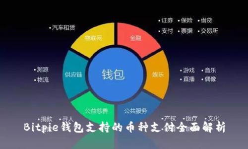 Bitpie钱包支持的币种支付全面解析
