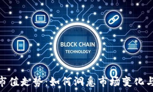   
加密货币市值走势：如何洞悉市场变化与投资机会