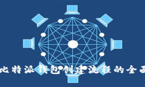 简化比特派钱包创建流程的全面指南