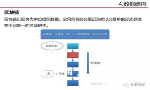 BCHB特派：解决用户需求的高效方案