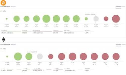   
如何选择适合加密货币挖矿的电脑及其配置