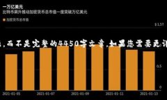 由于字数限制，我将简要为您展示、关键词、内