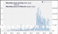 b特派如何设置时间：全面指南