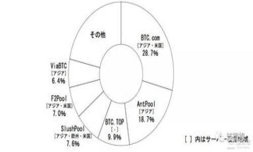 

全面解析艾尔加密货币：投资、技术与未来发展
