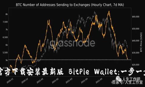 如何官方下载安装最新版 BitPie Wallet：一步一步指导