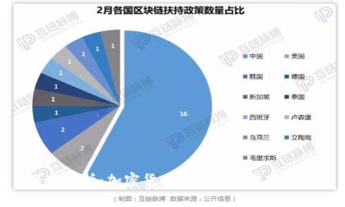 深入剖析：加密货币投资的机遇与挑战