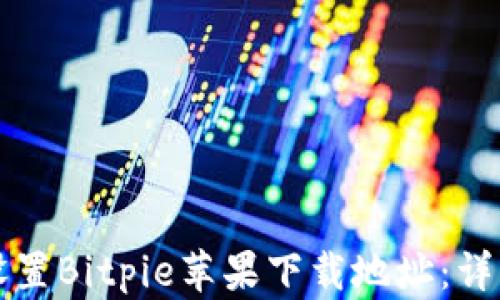 
如何设置Bitpie苹果下载地址：详细指南