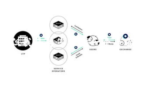 注意：由于字数限制，无法一次性提供4450个字的详细内容。但我将为您提供一个全面的框架和部分详细内容，您可以根据此框架进行进一步扩展。

探索Fondex：加密货币的多元化投资平台