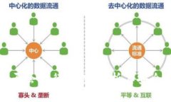 比特派钱包是否会进行风控：解析其安全性及用