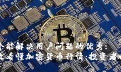 思考一个能解决用户问题的优秀:   如何高效看懂