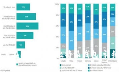 : 如何在PC上下载比特派钱包：详细指南