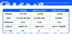以下是您所要求的内容：加密货币非法交易解读