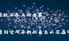 特派属于什么链区块链, B特派, 数字资产/guanjia