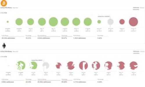 比特派权限被改如何恢复？详解解决方案与建议