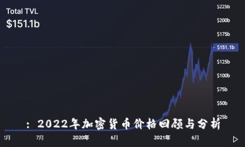 : 2022年加密货币价格回顾与分析