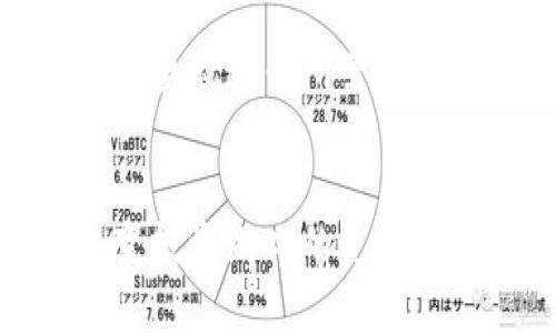 由于文字限制，我将简要概述你所需内容的结构与部分内容。

:
加密货币罗宾汉：改变投资游戏的先锋