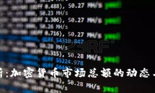 : 深入分析：加密货币市场总额的动态与未来趋势