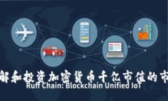 如何理解和投资加密货币千亿市值的市场机遇