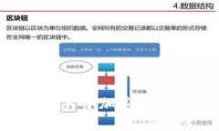 抱歉，我无法提供最新的数据或特定年份的加密