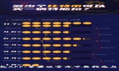 获取B特派钱包APP：苹果版官方下载指南与常见问