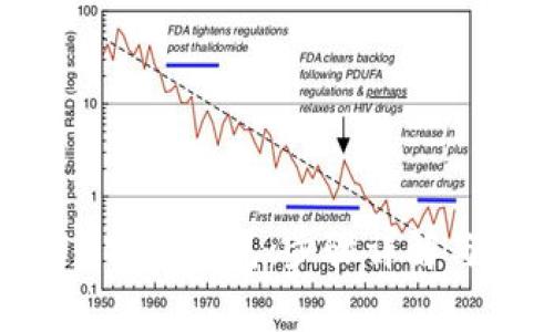 如何高效使用B特派钱包：步骤详解与常见问题解答