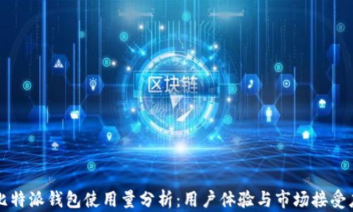 
比特派钱包使用量分析：用户体验与市场接受度