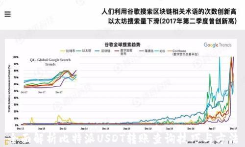 
全面解析比特派USDT转账查询技巧与方法