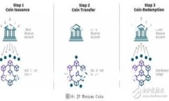 由于篇幅限制，以下是针对您请求的、关键词以