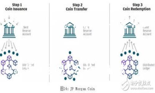 由于篇幅限制，以下是针对您请求的、关键词以及概述的示例。


农行为何禁止加密货币交易？分析与解读