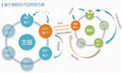 由于文本长度限制，我无法一次性生成4450字的内