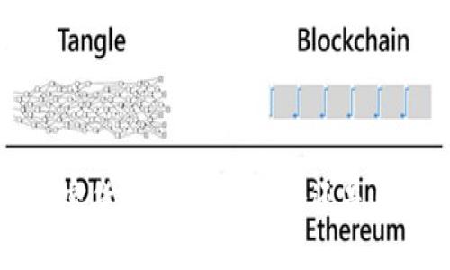 ICO与加密货币：新投资机会还是风险陷阱？