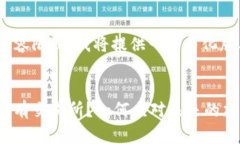 由于字数和内容限制，我将提供一个简化版本的